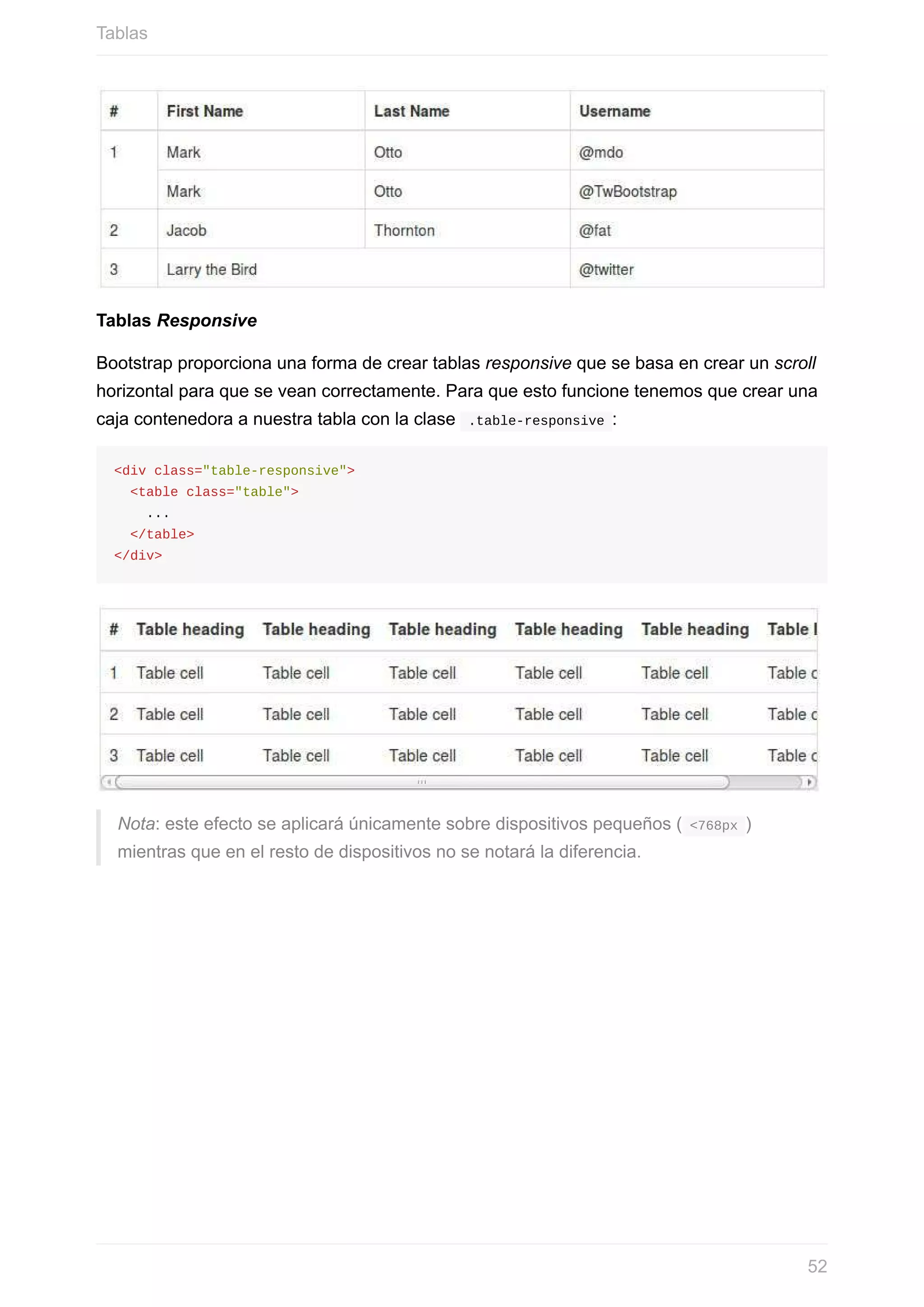 Tablas	Responsive
Bootstrap	proporciona	una	forma	de	crear	tablas	responsive	que	se	basa	en	crear	un	scroll
horizontal	para	que	se	vean	correctamente.	Para	que	esto	funcione	tenemos	que	crear	una
caja	contenedora	a	nuestra	tabla	con	la	clase		.table-responsive	:
<div	class="table-responsive">
		<table	class="table">
				...
		</table>
</div>
Nota:	este	efecto	se	aplicará	únicamente	sobre	dispositivos	pequeños	(	<768px	)
mientras	que	en	el	resto	de	dispositivos	no	se	notará	la	diferencia.
Tablas
52
 