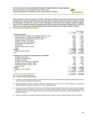NOTAS EXPLICATIVAS ÀS DEMONSTRAÇÕES FINANCEIRAS CONSOLIDADAS
Exercícios findos em 31 de dezembro de 2022 e 2021
(Valores expressos em milhões de reais, exceto quando indicado)
100
Para a receita de venda de energia na CCEE, a Companhia utiliza-se da medição prévia da usina extraída
do sistema de coleta de dados de energia da CCEE, prévia da perda interna com base no histórico e perda
da rede básica, contratos de compra e venda definidos no curto prazo além daqueles vigentes à época,
valor do PLD (realizado e previsto) divulgado pela CCEE e prévia do Generation Scaling Factor (“GSF”)de
acordo com as informações disponibilizadas pelo Operadora Nacional do Sistema Elétrico (“ONS”).
6. CUSTOS COM ENERGIA ELÉTRICA
Consolidado
2022 2021
Compra para revenda
Energia adquirida no Ambiente de Contratação Regulado – ACR (1)
(6.320) (8.644)
Energia adquirida no Ambiente de Contratação Livre – ACL (1.881) (1.280)
Custos Variáveis do Mercado de Curto Prazo – MCP (2)
(822) (3.407)
Energia curto prazo – PLD e MRE (212) 398
Contratos por cotas de garantia física (1.867) (1.662)
Energia adquirida contrato bilateral (968) (773)
Energia Itaipu (1.125) (1.336)
Cotas das Usinas Angra I e Angra II (690) (466)
Outros (560) (361)
Subtotal (14.445) (17.531)
Créditos de PIS e COFINS 1.586 1.724
Total (12.859) (15.807)
Encargos de uso dos sistemas de distribuição e transmissão
Encargos de rede básica (3.690) (3.289)
Encargos de transporte Itaipu (108) (108)
Encargos de conexão (173) (214)
Encargos de uso do sistema de distribuição (71) (65)
Encargo de serviço do sistema – ESS (³) (684) (2.852)
Encargo de energia de reserva – EER (4)
(800) 181
Outros encargos 8 2
Subtotal (5.518) (6.345)
Créditos de PIS e COFINS 564 532
Total (4.954) (5.813)
Total dos custos com energia elétrica (17.813) (21.620)
PLD – Preço de Liquidação de Diferenças.
MRE – Mecanismo de Realocação de Energia.
(1) A redução do custo de energia adquirida no ACR é decorrente da redução da parcela variável impactada diretamente pelo PLD, em
virtude da redução da geração de usinas térmicas;
(2) Maior disponibilidade de águas nos grandes reservatórios hidroelétricos reduziu o custo com o Risco Hidrológico e a consequente
redução do despacho das térmicas reduzindo o custo com Condomínio Virtual;
(3) Redução dos Custos do ESS Brasil decorrente do cenário hidrológico mais favorável em 2022, contribuiu para a redução da cobrança
de encargos de serviço de sistema, principalmente, por razão de segurança energética. Sendo que a hidrologia favorável pode ser
percebida por termos tido PLD no patamar mínimo na maior parte do ano (fevereiro a junho/2022 e outubro a dezembro/2022, o que
equivale a 10 meses);
(4) Aumento no pagamento de Encargo de Energia de Reserva visando a garantir o contínuo equilíbrio financeiro da conta do CONER.
 