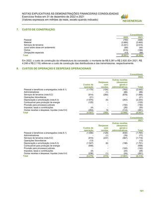 NOTAS EXPLICATIVAS ÀS DEMONSTRAÇÕES FINANCEIRAS CONSOLIDADAS
Exercícios findos em 31 de dezembro de 2022 e 2021
(Valores expressos em milhões de reais, exceto quando indicado)
101
7. CUSTO DE CONSTRUÇÃO
Consolidado
2022 2021
Pessoal (750) (448)
Material (3.885) (3.465)
Serviços de terceiros (3.201) (2.615)
Juros sobre obras em andamento (65) (44)
Outros (515) (189)
Obrigações especiais 415 399
Total (8.001) (6.362)
Em 2022, o custo de construção da infraestrutura da concessão, o montante de R$ 5.381 e R$ 2.620 (Em 2021, R$
4.246 e R$ 2.116) refere-se a custo de construção das distribuidoras e das transmissoras, respectivamente.
8. CUSTOS DE OPERAÇÃO E DESPESAS OPERACIONAIS
Consolidado
2022
Custos de
operação
Despesas
com
vendas
Outras receitas
(despesas)
gerais e
administrativas Total
Pessoal e benefícios a empregados (nota 8.1) (1.175) (104) (763) (2.042)
Administradores - (1) (88) (89)
Serviços de terceiros (nota 8.2) (914) (264) (678) (1.856)
Operações fotovoltaicas (21) - - (21)
Depreciação e amortização (nota 8.3) (1.975) (5) (263) (2.243)
Combustível para produção de energia (125) - - (125)
Provisão para processos judiciais - - (150) (150)
Impostos, taxas e contribuições (4) - (26) (30)
Outras receitas e despesas, líquidas (nota 8.4) (293) 14 (112) (391)
Total (4.507) (360) (2.080) (6.947)
Consolidado
2021
Custos de
operação
Despesas
com
vendas
Outras receitas
(despesas)
gerais e
administrativas Total
Pessoal e benefícios a empregados (nota 8.1) (1.006) (129) (630) (1.765)
Administradores - (1) (76) (77)
Serviços de terceiros (nota 8.2) (915) (237) (567) (1.719)
Operações fotovoltaicas (13) - - (13)
Depreciação e amortização (nota 8.3) (1.547) (6) (198) (1.751)
Combustível para produção de energia (558) - - (558)
Provisão para processos judiciais - - (142) (142)
Impostos, taxas e contribuições (4) - (24) (28)
Outras receitas e despesas, líquidas (nota 8.4) (236) (1) (24) (261)
Total (4.279) (374) (1.661) (6.314)
 