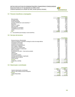 NOTAS EXPLICATIVAS ÀS DEMONSTRAÇÕES FINANCEIRAS CONSOLIDADAS
Exercícios findos em 31 de dezembro de 2022 e 2021
(Valores expressos em milhões de reais, exceto quando indicado)
102
8.1 Pessoal e benefícios a empregados
Consolidado
2022 2021
Remunerações (1.002) (865)
Encargos sociais (422) (367)
Auxílio alimentação (249) (213)
Convênio assistencial e outros benefícios (1)
(156) (117)
Rescisões (27) (64)
Férias e 13º salário (251) (217)
Plano de saúde (255) (190)
Participação nos resultados (284) (232)
Transferências para ordens 632 525
Outros (28) (25)
Total (2.042) (1.765)
(1) Inclui benefícios pós-emprego e outros benefícios.
8.2 Serviços de terceiros
Consolidado
2022 2021
Serviços técnicos e Manutenções (338) (384)
Leitura de medidores, impressão e entrega de contas de energia elétrica (262) (220)
Tecnologia da informação (171) (169)
Contrato de uso de marca (165) (117)
Atendimento e teleatendimento (129) (114)
Corte, ligação e religação (119) (118)
Poda de árvore e limpeza faixa (95) (78)
Agente arrecadador e credenciado (93) (92)
Serviços jurídicos (64) (59)
Encerramento de ordem – Custo serviço prestado (60) (62)
Vigilância (41) (38)
Comunicação (33) (26)
Consultoria e auditoria (25) (23)
Cobrança administração e negativação (19) (18)
Inspeção técnica e perícia (16) (22)
Outros serviços (240) (191)
Subtotal (1.870) (1.731)
Crédito PIS e COFINS 14 12
Total (1.856) (1.719)
8.3 Depreciação e amortização
Consolidado
2022 2021
Quota de depreciação e amortização (2.234) (1.696)
Baixa do valor residual de ativos intangíveis (46)
)
(81)
Subtotal (2.280) (1.777)
Crédito PIS/COFINS 37 26
Total (2.243) (1.751)
 