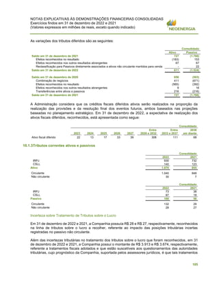 NOTAS EXPLICATIVAS ÀS DEMONSTRAÇÕES FINANCEIRAS CONSOLIDADAS
Exercícios findos em 31 de dezembro de 2022 e 2021
(Valores expressos em milhões de reais, exceto quando indicado)
105
As variações dos tributos diferidos são as seguintes:
Consolidado
Ativo Passivo
Saldo em 31 de dezembro de 2021 727 (1.766)
Efeitos reconhecidos no resultado (183) 153
Efeitos reconhecidos nos outros resultados abrangentes 67 67
Reclassificação para Passivos diretamente associados a ativos não circulante mantidos para venda - 22
Saldo em 31 de dezembro de 2022 611 (1.524)
Saldo em 31 de dezembro de 2020 656 (503)
Combinação de negócios 411 (671)
Efeitos reconhecidos no resultado (565) (392)
Efeitos reconhecidos nos outros resultados abrangentes 9 16
Transferências entre ativos e passivos 216 (216)
Saldo em 31 de dezembro de 2021 727 (1.766)
A Administração considera que os créditos fiscais diferidos ativos serão realizados na proporção da
realização das provisões e da resolução final dos eventos futuros, ambos baseados nas projeções
baseadas no planejamento estratégico. Em 31 de dezembro de 2022, a expectativa de realização dos
ativos fiscais diferidos, reconhecidos, está apresentada como segue:
Consolidado
2023 2024 2025 2026 2027
Entre
2028 e 2032
Entre
2033 e 2037
2038
em diante
Ativo fiscal diferido 22 13 17 33 39 308 111 68
10.1.3Tributos correntes ativos e passivos
Consolidado
2022 2021
IRPJ 930 732
CSLL 140 123
Ativo 1.070 855
Circulante 1.040 848
Não circulante 30 7
Consolidado
2022 2021
IRPJ 73 38
CSLL 87 18
Passivo 160 56
Circulante 132 29
Não circulante 28 27
Incerteza sobre Tratamento de Tributos sobre o Lucro
Em 31 de dezembro de 2022 e 2021, a Companhia possuía R$ 28 e R$ 27, respectivamente, reconhecidos
na linha de tributos sobre o lucro a recolher, referente ao impacto das posições tributárias incertas
registradas no passivo não circulante.
Além das incertezas tributárias no tratamento dos tributos sobre o lucro que foram reconhecidos, em 31
de dezembro de 2022 e 2021, a Companhia possui o montante de R$ 3.913 e R$ 3.674, respectivamente,
referente a tratamentos fiscais adotados e que estão suscetíveis aos questionamentos das autoridades
tributárias, cujo prognóstico da Companhia, suportada pelos assessores jurídicos, é que tais tratamentos
 