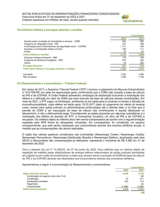 NOTAS EXPLICATIVAS ÀS DEMONSTRAÇÕES FINANCEIRAS CONSOLIDADAS
Exercícios findos em 31 de dezembro de 2022 e 2021
(Valores expressos em milhões de reais, exceto quando indicado)
108
10.2.2Outros tributos e encargos setoriais a recolher
Consolidado
2022 2021
Imposto sobre circulação de mercadorias e serviços – ICMS 545 808
Programa de integração social – PIS 237 169
Contribuição para o financiamento da seguridade social – COFINS 1.117 785
Impostos e contribuições retidos na fonte 158 111
Outros 76 67
Outros tributos a recolher 2.133 1.940
Pesquisa e Desenvolvimento - P&D 178 189
Programa de Eficiência Energética – PEE 275 304
Outros 74 385
Encargos Setoriais 527 878
Total outros tributos e encargos setoriais a recolher 2.660 2.818
Circulante 1.222 1.690
Não circulante 1.438 1.128
10.3 Ressarcimento a consumidores – Tributos Federais
Em março de 2017, o Supremo Tribunal Federal (“STF”) concluiu o julgamento do Recurso Extraordinário
nº 574.706-PR, em sede de repercussão geral, confirmando que o ICMS não compõe a base de cálculo
do PIS e da COFINS. A União Federal apresentou embargos de declaração buscando a modulação dos
efeitos e a definição do valor do ICMS que será excluído da base de cálculos dessas contribuições. Em
maio de 2021, o STF julgou os Embargos, acolhendo-os em parte para (i) modular no tempo a decisão de
inconstitucionalidade, cujos efeitos se darão após 15.03.2017 (data do julgamento do mérito do leading
case), exceto para ações judiciais ou administrativas protocoladas até a referida data; e (ii) fixar que a
parcela do ICMS a ser expurgada da base de cálculo das contribuições é aquela destacada no
faturamento, e não a efetivamente paga. Considerando as ações ajuizadas por algumas subsidiárias e a
modulação dos efeitos da decisão do STF, a Companhia constituiu um ativo de PIS e de COFINS a
recuperar. Os créditos objeto do referido ativo vêm sendo compensados de acordo com a regulamentação
expedida pela RFB frente às obrigações vincendas. Em contrapartida, foi constituído um passivo
correspondente, que está sendo repassado aos consumidores através dos eventos tarifários anuais, à
medida que as compensações vão sendo realizadas.
O saldo dos valores passivos constituídos nas controladas (Neoenergia Cosern, Neoenergia Coelba,
Neoenergia Pernambuco, Neoenergia Distribuição Brasília e Neoenergia Elektro), atualizados pela taxa
SELIC e descontados das compensações já realizadas, representa o montante de R$ 4.585 em 31 de
dezembro de 2022.
Com o advento da Lei nº 14.385/22, de 27 de junho de 2022, ficou definido que os valores objeto de
repetição de indébito pelas distribuidoras de energia elétrica relacionados às ações judiciais transitadas
em julgado ou em razão de recolhimento a maior que versam sobre a exclusão do ICMS da base de cálculo
do PIS e da COFINS deverão ser destinados aos consumidores através dos processos tarifários.
Apresentamos a seguir a movimentação do Ressarcimento a consumidores:
Consolidado
2022 2021
Saldo inicial do exercício 6.029 5.755
Combinação de negócios (vide nota 15.4) - 148
Constituição 70 911
Atualização monetária 424 313
Pagamento - (2)
Compensação (1.938) (1.096)
Saldo final do exercício 4.585 6.029
 