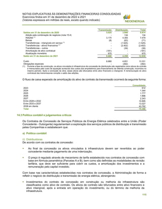NOTAS EXPLICATIVAS ÀS DEMONSTRAÇÕES FINANCEIRAS CONSOLIDADAS
Exercícios findos em 31 de dezembro de 2022 e 2021
(Valores expressos em milhões de reais, exceto quando indicado)
115
Transmissão Distribuição Total
Saldos em 31 de dezembro de 2020 5.025 3.849 8.874
Adição pela combinação de negócios (nota 15.4) - 134 134
Adições (1)
3.174 4.305 7.479
Baixas (8) (63) (71)
Transferências - intangíveis em serviço (1)
- (1.525) (1.525)
Transferências - ativos financeiros (1)
- (2.402) (2.402)
Transferências – outros - (39) (39)
Amortização de ativo contratual (181) - (181)
Atualização monetária 670 - 670
Saldo em 31 de dezembro de 2021 8.680 4.259 12.939
Custo 8.680 4.651 13.331
Obrigações especiais - (392) (392)
(1) Durante a fase de construção, os ativos vinculados à infraestrutura de concessão de distribuição são registrados como ativos de contrato
e mensurados pelo custo de aquisição acrescido dos custos dos empréstimos para financiamento da referida construção, incorridos no
mesmo período. Após a conclusão da obra, esses ativos são bifurcados entre ativo financeiro e intangível. A remensuração do ativo
contratual das transmissoras compõe o saldo das adições.
O fluxo de caixa esperado de amortização do ativo de contrato da transmissão ocorrerá da seguinte forma:
Consolidado
2023 612
2024 1.344
2025 1.777
2026 1.896
2027 2.243
Entre 2028 e 2032 10.695
Entre 2033 e 2037 13.027
2038 em diante 43.792
Total 75.386
14.3 Política contábil e julgamentos críticos
Os Contratos de Concessão de Serviços Públicos de Energia Elétrica celebrados entre a União (Poder
Concedente - Outorgante) regulamentam a exploração dos serviços públicos de distribuição e transmissão
pelas Companhias e estabelecem que:
a) Política contábil
(i) Distribuidoras
De acordo com os contratos de concessão:
▪ Ao final da concessão os ativos vinculados à infraestrutura devem ser revertidos ao poder
concedente mediante pagamento de uma indenização.
▪ O preço é regulado através de mecanismo de tarifa estabelecido nos contratos de concessão com
base em fórmula paramétrica (Parcelas A e B), bem como são definidas as modalidades de revisão
tarifária, que deve ser suficiente para cobrir os custos, a amortização dos investimentos e a
remuneração pelo capital investido.
Com base nas características estabelecidas nos contratos de concessão, a Administração de forma a
refletir o negócio de distribuição e transmissão de energia elétrica, abrangendo:
▪ Investimentos do contrato de concessão em construção ou melhoria da infraestrutura são
classificados como ativo de contrato. Os ativos de contrato são bifurcados entre ativo financeiro e
ativo intangível, após a entrada em operação do investimento, ou do término da melhoria da
infraestrutura.
 