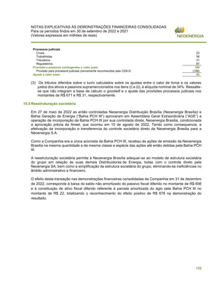 NOTAS EXPLICATIVAS ÀS DEMONSTRAÇÕES FINANCEIRAS CONSOLIDADAS
Para os períodos findos em 30 de setembro de 2022 e 2021
(Valores expressos em milhões de reais)
122
Processos judiciais
Cíveis 23
Trabalhistas 58
Tributários 31
Regulatórios 87
Provisão e passivos contingentes a valor justo 199
Provisão para processos judiciais previamente reconhecidas pela CEB-D (106)
Ajuste a valor justo 93
(3) Os tributos diferidos sobre o lucro calculados sobre os ajustes entre o valor de livros e os valores
justos dos ativos e passivos supramencionados nos itens (i) e (ii), à alíquota nominal de 34%. Ressalte-
se que não integram a base de cálculo o goodwill e o ajuste das provisões processos judiciais nos
montantes de R$ 671 e R$ 31, respectivamente.
15.5 Reestruturação societária
Em 27 de maio de 2022 as então controladas Neoenergia Distribuição Brasília (Neoenergia Brasília) e
Bahia Geração de Energia (“Bahia PCH III”) aprovaram em Assembleia Geral Extraordinária (“AGE”) a
operação de incorporação da Bahia PCH III por sua controlada direta, Neoenergia Brasilia, condicionada
a aprovação prévia da Aneel, que ocorreu em 15 de agosto de 2022. Tendo como consequencia, a
efetivação da incorporação e transferencia do controle societário direto da Neoenergia Brasilia para a
Neoenergia S.A.
Como a Companhia era a única acionista da Bahia PCH III, recebeu às ações de emissão da Neoenergia
Brasilia na mesma quantidade e da mesma classe e espécie das ações até então detidas pela Bahia PCH
III.
A reestruturação societária permite à Neoenergia Brasília adequar-se ao modelo de estrutura societária
do grupo em relação às suas demais Distribuidoras de Energia, todas com o controle direto pela
Neoenergia SA, bem como a simplificação da estrutura societária do grupo, eliminando-se ineficiências no
âmbito administrativo e financeiro.
O efeito desta transação nas demonstrações financeiras consolidadas da Companhia em 31 de dezembro
de 2022, corresponde à baixa do saldo não amortizado do passivo fiscal diferido no montante de R$ 656
e à constituição de ativo fiscal diferido referente à parcela amortizada do ágio pela Bahia PCH III no
montante de R$ 22, totalizando o reconhecimento do efeito positvo de R$ 678 na demonstração do
resultado.
 