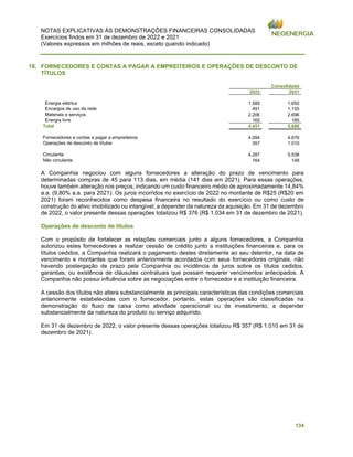 NOTAS EXPLICATIVAS ÀS DEMONSTRAÇÕES FINANCEIRAS CONSOLIDADAS
Exercícios findos em 31 de dezembro de 2022 e 2021
(Valores expressos em milhões de reais, exceto quando indicado)
134
18. FORNECEDORES E CONTAS A PAGAR A EMPREITEIROS E OPERAÇÕES DE DESCONTO DE
TÍTULOS
Consolidado
2022 2021
Energia elétrica 1.589 1.650
Encargos de uso da rede 491 1.155
Materiais e serviços 2.206 2.696
Energia livre 165 185
Total 4.451 5.686
Fornecedores e contas a pagar a empreiteiros 4.094 4.676
Operações de desconto de títulos 357 1.010
Circulante 4.287 5.538
Não circulante 164 148
A Companhia negociou com alguns fornecedores a alteração do prazo de vencimento para
determinadas compras de 45 para 113 dias, em média (141 dias em 2021). Para essas operações,
houve também alteração nos preços, indicando um custo financeiro médio de aproximadamente 14,84%
a.a. (9,80% a.a. para 2021). Os juros incorridos no exercício de 2022 no montante de R$25 (R$20 em
2021) foram reconhecidos como despesa financeira no resultado do exercício ou como custo de
construção do ativo imobilizado ou intangível, a depender da natureza da aquisição. Em 31 de dezembro
de 2022, o valor presente dessas operações totalizou R$ 376 (R$ 1.034 em 31 de dezembro de 2021).
Operações de desconto de títulos
Com o propósito de fortalecer as relações comerciais junto a alguns fornecedores, a Companhia
autorizou estes fornecedores a realizar cessão de crédito junto a instituições financeiras e, para os
títulos cedidos, a Companhia realizará o pagamento destes diretamente ao seu detentor, na data de
vencimento e montantes que foram anteriormente acordados com seus fornecedores originais, não
havendo postergação de prazo pela Companhia ou incidência de juros sobre os títulos cedidos,
garantias, ou existência de cláusulas contratuais que possam requerer vencimentos antecipados. A
Companhia não possui influência sobre as negociações entre o fornecedor e a instituição financeira.
A cessão dos títulos não altera substancialmente as principais características das condições comerciais
anteriormente estabelecidas com o fornecedor, portanto, estas operações são classificadas na
demonstração do fluxo de caixa como atividade operacional ou de investimento, a depender
substancialmente da natureza do produto ou serviço adquirido.
Em 31 de dezembro de 2022, o valor presente dessas operações totalizou R$ 357 (R$ 1.010 em 31 de
dezembro de 2021).
 
