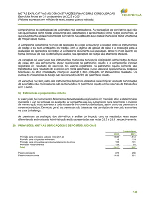 NOTAS EXPLICATIVAS ÀS DEMONSTRAÇÕES FINANCEIRAS CONSOLIDADAS
Exercícios findos em 31 de dezembro de 2022 e 2021
(Valores expressos em milhões de reais, exceto quando indicado)
140
compra/venda de participação de acionistas não controladores. As transações de derivativos que não
são qualificados como hedge accounting são classificados e apresentados como hedge econômico, já
que a Companhia utiliza instrumentos derivativos na gestão dos seus riscos financeiros como uma forma
de mitigar esses riscos.
A Companhia documenta no início da operação de hedge accounting, a relação entre os instrumentos
de hedge e os itens protegidos por hedge, com o objetivo da gestão de risco e a estratégia para a
realização de operações de hedge. A Companhia documenta sua avaliação, tanto no início quanto de
forma contínua, de que os derivativos usados nas operações de hedge são altamente eficazes.
As variações no valor justo dos instrumentos financeiros derivativos designados como hedge de fluxo
de caixa têm seu componente eficaz reconhecido no patrimônio líquido e o componente ineficaz
registrado no resultado do exercício. Os valores registrados no patrimônio líquido somente são
transferidos para resultado do exercício em conta apropriada (custo, despesa operacional ou despesa
financeira) ou ativo imobilizado/ intangível, quando o item protegido for efetivamente realizado. Os
custos do instrumento de hedge são reconhecidos dentro do patrimônio líquido.
As variações no valor justos dos instrumentos derivativos utilizados para compra/ venda de participação
de acionistas não controladores são reconhecidos no patrimônio líquido como reservas de transações
com o sócio.
b) Estimativas e julgamentos críticos
O valor justo de instrumentos financeiros derivativos não negociados em mercado ativo é determinado
mediante o uso de técnicas de avaliação. A Companhia usa seu julgamento para determinar o método
de mensuração mais aderente a cada classe de instrumentos derivativos, assim como as premissas a
serem observadas. De modo geral, as premissas são baseadas nas condições de mercado existentes
na data do balanço.
As premissas de avaliação dos derivativos e análise do impacto caso os resultados reais sejam
diferentes da estimativa da Administração estão apresentadas nas notas 25.3 e 25.8 , respectivamente.
20. PROVISÕES, OUTRAS OBRIGAÇÕES E DEPÓSITOS JUDICIAIS
Consolidado
2022 2021
Provisão para processos judiciais (nota 20.1.a) 1.638 1.543
Provisão para obrigações ambientais 118 129
Provisão para obrigações para desmantelamento de ativos 103 101
Provisões ressarcimentos 158 84
Total 2.017 1.857
Passivo circulante 378 256
Passivo não circulante 1.639 1.601
 