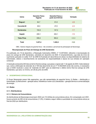 Resultados em 31 de dezembro de 2022
Publicado em 15 de fevereiro de 2023
NEOENERGIA S.A. | RELATÓRIO DA ADMINISTRAÇÃO 2022
15
Usina
Garantia Física
Vigente
Garantia Física a
partir de 01/01/23
Variação
Baguari 84,7 81,9 -2,8
Corumbá III 49,3 47,0 -2,3
Dardanelos 154,9 147,2 -7,7
Itapebi 209,1 202,1 -7,0
Teles Pires 939,4 964,2 +24,8
Total 1.437,4 1.442,4 +5,0
OBS.: Valores integrais de garantia física - não considera o percentual de participação da Neoenergia.
Recomposição do Prazo de Outorga da UHE Dardanelos
Foi publicada, em 19 de dezembro, a Resolução Autorizativa ANEEL nº 13.297/2022, referente à recomposição do
prazo de outorga da UHE Dardanelos, solicitada em dezembro de 2020. O empreendimento, cuja data de início de
suprimento pactuada no Leilão “A-5” de 2006 foi frustrada em decorrência do atraso na disponibilidade do sistema de
transmissão, obteve o reconhecimento de excludente de responsabilidade à época da sua entrada em operação
comercial.
A resolução acrescenta 220 dias ao termo final da outorga, que passa a vigorar até 11 de agosto de 2043. Cabe destacar
que, como a efetivação da extensão de 2.148 dias decorrente da Lei nº 14.052/2020 ainda não ocorreu, é necessário
que a CCEE recalcule o prazo de “extensão do GSF” para se determinar o efetivo termo final da outorga da UHE
Dardanelos, que será, no mínimo, em 28 de junho de 2049.
4. DESEMPENHO OPERACIONAL
O Grupo Neoenergia possui três segmentos, que são apresentados da seguinte forma: (i) Redes – distribuição e
transmissão; (ii) Renováveis – geração eólica, hidrelétrica e solar e (iii) Liberalizado – geração térmica e comercialização
de energia.
4.1. Redes
4.1.1. Distribuidoras
4.1.1.1 Número de Consumidores
As distribuidoras da Neoenergia encerraram 2022 com 16 milhões de consumidores ativos. Em comparação com 2021,
houve aumento de 295 mil de consumidores (+1,9%). A tabela a seguir reflete a quantidade de consumidores ativos ao
final de 2022 por distribuidora.
 