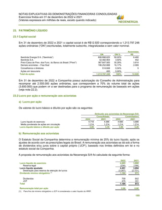 NOTAS EXPLICATIVAS ÀS DEMONSTRAÇÕES FINANCEIRAS CONSOLIDADAS
Exercícios findos em 31 de dezembro de 2022 e 2021
(Valores expressos em milhões de reais, exceto quando indicado)
155
23. PATRIMÔNIO LÍQUIDO
23.1 Capital social
Em 31 de dezembro de 2022 e 2021 o capital social é de R$12.920 correspondendo a 1.213.797.248
ações ordinárias (“ON”) escrituradas, totalmente subscrito, integralizadas e sem valor nominal.
Acionistas
ON ON % R$
Iberdrola Energia S A. (“Iberdrola”) 606.898.625 50,00% 6.460
Iberdrola S.A. 42.482.904 3,50% 452
Previ-Caixa de Prev. dos Func. do Banco do Brasil (“Previ”) 367.647.583 30,29% 3.914
Demais acionistas – Free float 196.252.888 16,17% 2.089
Conselheiros e diretores 514.848 0,04% 5
Ações em tesouraria 400 0,00% -
Total de ações 1.213.797.248 100% 12.920
Em 31 de dezembro de 2022 a Companhia possui autorização do Conselho de Administração para
recomprar até 2.555.000 ações ordinárias, que correspondem a 70% do volume total de ações
(3.650.000) que podem vir a ser destinadas para o programa de remuneração de baseado em ações
(veja nota 22.2).
23.2 Lucro por ação e remuneração aos acionistas
a) Lucro por ação
Os valores do lucro básico e diluído por ação são os seguintes:
Atribuído aos acionistas da Neoenergia S/A
Consolidado Controladora
2022 2021 2022 2021
Lucro líquido do exercício 4.718 4.066 4.685 3.888
Média ponderada de ações em circulação 1.214 1.214 1.214 1.214
Lucro líquido básico e diluído por ação 3,89 3,35 3,86 3,20
b) Remuneração aos acionistas
O Estatuto Social da Companhia determina a remuneração mínima de 25% do lucro líquido, após os
ajustes de acordo com as prescrições legais do Brasil. A remuneração aos acionistas se dá sob a forma
de dividendos e/ou juros sobre o capital próprio (‘JCP’), baseado nos limites definidos em lei e no
estatuto social da Companhia.
A proposta de remuneração aos acionistas da Neoenergia S/A foi calculada da seguinte forma:
2022 2021
Lucro líquido do exercício 4.685 3.888
Reserva legal (234) (194)
Lucro líquido ajustado 4.451 3.694
Destinação para reserva de retenção de lucros (3.267) (2.721)
Dividendo mínimo obrigatório (1)
1.184 973
Dividendos 709 642
JCP 475 331
Total 1.184 973
Remuneração total por ação 0,98 0,80
(1) Para fins de mínimo obrigatório o JCP é considerado o valor líquido do IRRF.
 