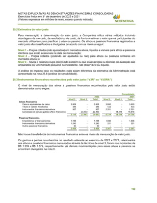 NOTAS EXPLICATIVAS ÀS DEMONSTRAÇÕES FINANCEIRAS CONSOLIDADAS
Exercícios findos em 31 de dezembro de 2022 e 2021
(Valores expressos em milhões de reais, exceto quando indicado)
162
25.2 Estimativa do valor justo
Para mensuração e determinação do valor justo, a Companhia utiliza vários métodos incluindo
abordagens de mercado, de resultado ou de custo, de forma a estimar o valor que os participantes do
mercado utilizariam para precificar o ativo ou passivo. Os ativos e passivos financeiros registrados a
valor justo são classificados e divulgados de acordo com os níveis a seguir:
Nível 1 – Preços cotados (não ajustados) em mercados ativos, líquidos e visíveis para ativos e passivos
idênticos que estão acessíveis na data de mensuração;
Nível 2 – Preços cotados (podendo ser ajustados ou não) para ativos ou passivos similares em
mercados ativos; e
Nível 3 – Ativos e passivos cujos preços não existem ou que esses preços ou técnicas de avaliação são
amparados por um mercado pequeno ou inexistente, não observável ou ilíquido.
A análise do impacto caso os resultados reais sejam diferentes da estimativa da Administração está
apresentada na nota 25.8 (análise de sensibilidade).
25.3 Instrumentos financeiros reconhecidos pelo valor justo (“VJR” ou “VJORA”)
O nível de mensuração dos ativos e passivos financeiros reconhecidos pelo valor justo estão
demonstrados como segue:
Consolidado
2022 2021
Nível 2 Nível 3 Total Nível 2 Nível 3 Total
Ativos financeiros
Caixa e equivalentes de caixa 3.808 - 3.808 3.600 - 3.600
Títulos e valores mobiliários 345 - 345 433 - 433
Instrumentos financeiros derivativos 957 - 957 2.201 - 2.201
Concessão do serviço público (Ativo financeiro) - 23.493 23.493 - 18.516 18.516
5.110 23.493 28.603 6.234 18.516 24.750
Passivos financeiros
Empréstimos e financiamentos 1.158 - 1.158 1.936 - 1.936
Instrumentos financeiros derivativos 1.240 - 1.240 331 - 331
Outros passivos financeiros 30 - 30 - - -
2.428 - 2.428 2.267 - 2.267
Não houve transferência de instrumentos financeiros entre os níveis de mensuração de valor justo.
Os ganhos e perdas reconhecidos no resultado referente ao exercício de 2022 e 2021, relacionados
aos ativos e passivos financeiros mensurados através de técnicas de nível 3, foram nos montantes de
R$ 1.339 e R$ 1.579, respectivamente. As demais movimentações para esses ativos e passivos se
encontram divulgados na nota 0.
 