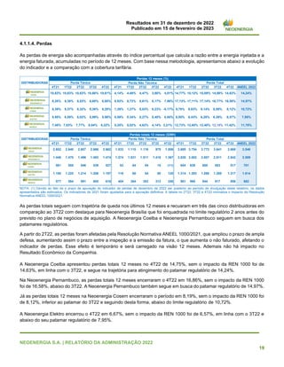 Resultados em 31 de dezembro de 2022
Publicado em 15 de fevereiro de 2023
NEOENERGIA S.A. | RELATÓRIO DA ADMINISTRAÇÃO 2022
19
4.1.1.4. Perdas
As perdas de energia são acompanhadas através do índice percentual que calcula a razão entre a energia injetada e a
energia faturada, acumuladas no período de 12 meses. Com base nessa metodologia, apresentamos abaixo a evolução
do indicador e a comparação com a cobertura tarifária.
NOTA: (1) Devido ao fato de o prazo de apuração do indicador de perdas de dezembro de 2022 ser posterior ao período de divulgação deste relatório, os dados
apresentados são estimados. Os indicadores de 2021 foram ajustados para a apuração definitiva. A tabela no 2T22, 3T22 e 4T22 normaliza o impacto da Resolução
Normativa ANEEL 1000/2021.
As perdas totais seguem com trajetória de queda nos últimos 12 meses e recuaram em três das cinco distribuidoras em
comparação ao 3T22 com destaque para Neoenergia Brasília que foi enquadrada no limite regulatório 2 anos antes do
previsto no plano de negócios de aquisição. A Neoenergia Coelba e Neoenergia Pernambuco seguem em busca dos
patamares regulatórios.
A partir do 2T22, as perdas foram afetadas pela Resolução Normativa ANEEL 1000/2021, que ampliou o prazo de ampla
defesa, aumentando assim o prazo entre a inspeção e a emissão da fatura, o que aumenta o não faturado, afetando o
indicador de perdas. Esse efeito é temporário e será carregado na visão 12 meses. Ademais não há impacto no
Resultado Econômico da Companhia.
A Neoenergia Coelba apresentou perdas totais 12 meses no 4T22 de 14,75%, sem o impacto da REN 1000 foi de
14,63%, em linha com o 3T22, e segue na trajetória para atingimento do patamar regulatório de 14,24%.
Na Neoenergia Pernambuco, as perdas totais 12 meses encerraram o 4T22 em 16,86%, sem o impacto da REN 1000
foi de 16,58%, abaixo do 3T22. A Neoenergia Pernambuco também segue em busca do patamar regulatório de 14,97%.
Já as perdas totais 12 meses na Neoenergia Cosern encerraram o período em 8,19%, sem o impacto da REN 1000 foi
de 8,12%, inferior ao patamar do 3T22 e seguindo desta forma, abaixo do limite regulatório de 10,72%.
A Neoenergia Elektro encerrou o 4T22 em 6,67%, sem o impacto da REN 1000 foi de 6,57%, em linha com o 3T22 e
abaixo do seu patamar regulatório de 7,95%.
4T21 1T22 2T22 3T22 4T22 4T21 1T22 2T22 3T22 4T22 4T21 1T22 2T22 3T22 4T22 ANEEL 2022
Check 0,00% 0,00% 0,00% 0,00% 0,00% 0,00% 0,00% 0,00% 0,00% 0,00% 0,00% 0,00% 0,00%
4T21 1T22 2T22 3T22 4T22 4T21 1T22 2T22 3T22 4T22 4T21 1T22 2T22 3T22 4T22 ANEEL 2022
968 944 917 856 882
404 384 353 312 240 981
577 584 591 605 616
1.314 1.293 1.268 1.285 1.317 1.614
1.197 119 68 54 80 120
1.195 1.225 1.214 1.206
639 600 553 517 701
93 84 54 15 (11) 654
561 555 546 539 527
3.020 3.002 3.007 2.911 2.842 2.509
1.474 1.574 1.531 1.511 1.418 1.367
1.446 1.470 1.496 1.493
3.754 3.773 3.641 3.668 3.546
1.033 1.115 1.116 975 1.006 3.685
2.652 2.640 2.657 2.666 2.662
DISTRIBUIDORAS
Perdas totais 12 meses (GWh)
Perda Ténica Perda Não Técnica Perda Total
12,65% 12,40% 12,18% 11,42% 11,78%
5,25% 5,02% 4,63% 4,14% 3,21% 12,73%
7,48% 7,63% 7,77% 8,04% 8,22%
6,55% 6,43% 6,28% 6,39% 6,57% 7,95%
5,98% 0,59% 0,34% 0,27% 0,40% 0,60%
5,95% 6,09% 6,02% 5,99%
9,63% 9,14% 8,59% 8,12% 10,72%
1,39% 1,27% 0,83% 0,23% -0,17% 9,78%
8,39% 8,37% 8,32% 8,36% 8,28%
17,13% 17,11% 17,14% 16,77% 16,58% 14,97%
8,60% 8,93% 8,73% 8,61% 8,17% 7,98%
8,20% 8,38% 8,53% 8,60%
15,12% 15,09% 14,56% 14,63% 14,24%
4,14% 4,49% 4,47% 3,90% 4,01% 14,77%
10,63% 10,63% 10,63% 10,66% 10,61%
DISTRIBUIDORAS
Perdas 12 meses (%)
Perda Ténica Perda Não Técnica Perda Total
 