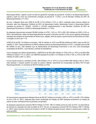 Resultados em 31 de dezembro de 2022
Publicado em 15 de fevereiro de 2023
NEOENERGIA S.A. | RELATÓRIO DA ADMINISTRAÇÃO 2022
32
Neoenergia Elektro, vigente a partir do final de agosto/22 (variação da parcela B: +9,32%) e da Neoenergia Brasília,
vigente a partir do início de novembro/22 (variação da parcela B: + 5,2%); e (ii) da Revisão Tarifária de 2021 de
Neoenergia Brasília (+11,10%);
No ano, a Margem Bruta sem VNR foi de R$ 12.310 milhões (+17% vs. 2021), explicado pelos mesmos efeitos do
trimestre, além dos Reajustes Tarifários de 2021 de Neoenergia Coelba, Neoenergia Cosern e Neoenergia Elektro
(variação da parcela B: +29,90%, +30,63% e +32,49% respectivamente) e das Revisões Tarifárias de 2021 de
Neoenergia Pernambuco (+8,99%) e Neoenergia Brasília (+11,10%).
As despesas operacionais somaram R$ 889 milhões no 4T22, +10% vs. 4T21 e R$ 3.243 milhões em 2022 (+14% vs.
2021). Normalizando o efeito de Neoenergia Brasília em janeiro e fevereiro de 2021 e dos novos negócios (entrada em
operação dos projetos de transmissão de Santa Luzia, Jalapão, além do quatro e quinto trechos de Dourados) em 2022,
a variação no ano é de +11%.
A PECLD foi de R$ 119 milhões no trimestre, +R$ 16 milhões vs. 4T21 e de R$ 500 milhões em 2022, maior em R$ 151
milhões vs. 2021. Desconsiderando os R$ 62 milhões positivos da Neoenergia Brasília no 2T21, a variação seria de R$
89 milhões no ano. Vale destacar que as distribuidoras da Neoenergia encerraram o ano com uma arrecadação
consolidada de 99,55%, o que denota o controle da adimplência.
Como resultado dos efeitos apresentados, o EBITDA foi de R$ 2.663 milhões no 4T22 (+5% vs. 4T21) e de R$ 9.906
milhões em 2022 (+11% vs. 2021). Já o EBITDA Ajustado foi de R$ 2.112 milhões no 4T22 (+18% vs. 4T21) e R$ 7.807
milhões em 2022 (+28% vs. 2021).
O lucro líquido encerrou o trimestre em R$ 1.054 milhões (-7% vs. 4T21) e o ano em R$ 4.588 milhões (+9% vs. 2021).
Vale destacar o impacto positivo da baixa do passivo diferido, decorrente da incorporação da Bahia PCH III pela
Neoenergia Brasília, no montante de R$ 678 milhões no 3T22.
As transmissoras apresentaram Margem Bruta de R$ 257 milhões no trimestre (-39% vs. 4T21) e de R$ 1.275 milhões
no ano (-12% vs. 2021), explicada pela menor atualização da inflação da RAP realizada anualmente no modelo de
cálculo do ativo contratual entre os períodos comparados.
As despesas operacionais somaram R$ 44 milhões no 4T22, +R$ 12 milhões acima do valor de 4T21, em decorrência
da entrada em operação dos lotes do leilão de 2017. No ano, as despesas somaram R$ 152 milhões (+R$ 71 milhões
vs. 2021), pelos mesmos motivos do trimestre e de R$ 12 milhões de gasto pontual, relativo a estudos para o leilão de
junho de 2022.
R$ % R$ %
Receita Liquida 1.358 1.146 212 18% 3.895 3.562 333 9%
Custos de Construção (1.101) (728) (373) 51% (2.620) (2.118) (502) 24%
Margem Bruta 257 418 (161) (39%) 1.275 1.444 (169) (12%)
Despesa Operacional (44) (32) (12) 38% (152) (81) (71) 88%
Contencioso - 7 (7) (100%) (1) 6 (7) N/A
EBITDA 213 393 (180) (46%) 1.122 1.369 (247) (18%)
Depreciação (3) - (3) N/A (3) - (3) -
Resultado Financeiro (90) (108) 18 (17%) (391) (336) (55) 16%
IR CS (43) (58) 15 (26%) (224) (296) 72 (24%)
LUCRO LÍQUIDO 77 227 (150) (66%) 504 737 (233) (32%)
IFRS15 122 335 (213) (64%) 760 1.209 (449) (37%)
Variação
DRE TRANSMISSÃO (R$ MM) 4T22 4T21
Variação
2022 2021
 