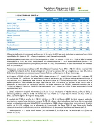 Resultados em 31 de dezembro de 2022
Publicado em 15 de fevereiro de 2023
NEOENERGIA S.A. | RELATÓRIO DA ADMINISTRAÇÃO 2022
37
5.2.5.NEOENERGIA BRASÍLIA
A Neoenergia Brasília foi incorporada ao Grupo em 02 de março de 2021 e a partir desta data os resultados foram 100%
consolidados. Os dados de 2021 refletem o resultado a partir da sua incorporação.
A Neoenergia Brasília encerrou o 4T22 com Margem Bruta de R$ 228 milhões (+102% vs. 4T21) e de R$ 639 milhões
no ano (+84% vs. 2021), em razão, principalmente, do aumento médio de 11,1% da revisão tarifária de outubro/21, do
reajuste tarifário de novembro/22 (variação da parcela B: + 5,2%), pelo incremento da base de clientes e dois meses a
mais de consolidação.
As despesas operacionais contabilizaram R$ 82 milhões no trimestre (-4% vs. 4T21) e R$ 257 milhões no ano (+13%
vs. 2021). Normalizando o efeito de consolidação em janeiro e fevereiro de 2021, a variação no ano é de -9%, reflexo
do turnaround realizado que proporcionou ganhos de eficiência por fazer parte do Grupo Neoenergia.
No trimestre, a PECLD foi de R$ 8 milhões, R$ 21 milhões acima do 4T21 e de R$ 32 milhões em 2022, acima em R$
101 milhões vs. 2021, explicada por reversões ocorridas no ano anterior em função da adequação da metodologia já
praticada pelo grupo Neoenergia. Vale destacar que anteriormente, a CEB-D tinha uma política de provisionar uma
elevada parcela do saldo devedor não pago, haja vista que ficou praticamente um ano sem ações de cobrança, a
adequação à metodologia da Neoenergia permitiu os atuais patamares de PECLD. Importante ressaltar que a
Companhia encerrou o ano com o indicador de inadimplência (PECLD/ROB) em 0,55%, ficando enquadrado no limite
regulatório de 0,56%.
O EBITDA no trimestre foi de R$ 138 milhões (+237% vs. 4T21) e em 2022 foi de R$ 350 milhões, (+85% vs. 2021). O
EBITDA Ajustado (ex-VNR) foi de R$ 136 milhões no 4T22 (+127% vs. 4T21) e R$ 341 milhões em 2022 (+74% vs.
2021), superando o plano de negócios de aquisição.
O resultado do IR/CS do ano foi de + R$ 654 milhões, vs. -R$ 48 milhões em 2021, devido à baixa do saldo não
amortizado do passivo fiscal diferido no montante de R$ 656 milhões e à constituição de ativo fiscal diferido referente à
parcela amortizada do ágio pela Bahia PCH III no montante de R$ 22 milhões, totalizando o reconhecimento do efeito
positivo de R$ 678 milhões com a efetivação da incorporação da Bahia PCH III pela Neoenergia Brasília
consequentemente a transferência do controle societário direto da Neoenergia Brasília para a Neoenergia S.A.
O Lucro Líquido no 4T22 foi de R$ 84 milhões (+R$ 79 milhões vs. 4T21) e de R$ 796 milhões em 2022 (+R$ 706
milhões vs. 2021).
R$ % R$ %
Receita Liquida 943 1.107 (164) (15%) 3.345 3.245 100 3%
Custos com Energia (717) (975) 258 (26%) (2.715) (2.891) 176 (6%)
Margem Bruta s/ VNR 226 132 94 71% 630 354 276 78%
Ativo Financeiro da Concessão (VNR) 2 (19) 21 N/A 9 (7) 16 N/A
Margem Bruta 228 113 115 102% 639 347 292 84%
Despesa Operacional (82) (85) 3 (4%) (257) (227) (30) 13%
PECLD (8) 13 (21) N/A (32) 69 (101) N/A
EBITDA 138 41 97 237% 350 189 161 85%
Depreciação (45) (16) (29) 181% (103) (51) (52) 102%
Resultado Financeiro (8) (17) 9 (53%) (105) - (105) -
IR CS (1) (3) 2 (67%) 654 (48) 702 N/A
LUCRO LÍQUIDO 84 5 79 1.580% 796 90 706 784%
2021
Variação
DRE (R$ MM) 4T22 4T21
Variação
2022
 