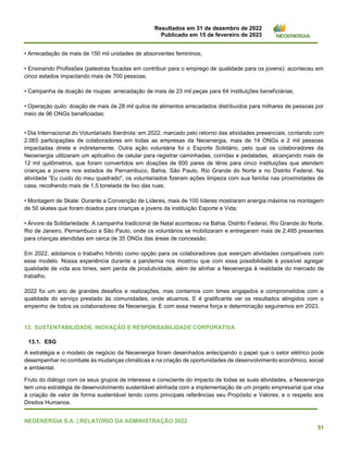Resultados em 31 de dezembro de 2022
Publicado em 15 de fevereiro de 2023
NEOENERGIA S.A. | RELATÓRIO DA ADMINISTRAÇÃO 2022
51
• Arrecadação de mais de 150 mil unidades de absorventes femininos;
• Ensinando Profissões (palestras focadas em contribuir para o emprego de qualidade para os jovens): aconteceu em
cinco estados impactando mais de 700 pessoas;
• Campanha de doação de roupas: arrecadação de mais de 23 mil peças para 64 instituições beneficiárias;
• Operação quilo: doação de mais de 28 mil quilos de alimentos arrecadados distribuídos para milhares de pessoas por
meio de 96 ONGs beneficiadas;
• Dia Internacional do Voluntariado Iberdrola: em 2022, marcado pelo retorno das atividades presenciais, contando com
2.065 participações de colaboradores em todas as empresas da Neoenergia, mais de 14 ONGs e 2 mil pessoas
impactadas direta e indiretamente. Outra ação voluntária foi o Esporte Solidário, pelo qual os colaboradores da
Neoenergia utilizaram um aplicativo de celular para registrar caminhadas, corridas e pedaladas, alcançando mais de
12 mil quilômetros, que foram convertidos em doações de 600 pares de tênis para cinco instituições que atendem
crianças e jovens nos estados de Pernambuco, Bahia, São Paulo, Rio Grande do Norte e no Distrito Federal. Na
atividade “Eu cuido do meu quadrado", os voluntariados fizeram ações limpeza com sua família nas proximidades de
casa, recolhendo mais de 1,5 tonelada de lixo das ruas;
• Montagem de Skate: Durante a Convenção de Líderes, mais de 100 líderes mostraram energia máxima na montagem
de 50 skates que foram doados para crianças e jovens da instituição Esporte e Vida;
• Árvore da Solidariedade: A campanha tradicional de Natal aconteceu na Bahia, Distrito Federal, Rio Grande do Norte,
Rio de Janeiro, Pernambuco e São Paulo, onde os voluntários se mobilizaram e entregaram mais de 2.495 presentes
para crianças atendidas em cerca de 35 ONGs das áreas de concessão.
Em 2022, adotamos o trabalho híbrido como opção para os colaboradores que exerçam atividades compatíveis com
esse modelo. Nossa experiência durante a pandemia nos mostrou que com essa possibilidade é possível agregar
qualidade de vida aos times, sem perda de produtividade, além de alinhar a Neoenergia à realidade do mercado de
trabalho.
2022 foi um ano de grandes desafios e realizações, mas contamos com times engajados e comprometidos com a
qualidade do serviço prestado às comunidades, onde atuamos. E é gratificante ver os resultados atingidos com o
empenho de todos os colaboradores da Neoenergia. E com essa mesma força e determinação seguiremos em 2023.
13. SUSTENTABILIDADE, INOVAÇÃO E RESPONSABILIDADE CORPORATIVA
13.1. ESG
A estratégia e o modelo de negócio da Neoenergia foram desenhados antecipando o papel que o setor elétrico pode
desempenhar no combate às mudanças climáticas e na criação de oportunidades de desenvolvimento econômico, social
e ambiental.
Fruto do diálogo com os seus grupos de interesse e consciente do impacto de todas as suas atividades, a Neoenergia
tem uma estratégia de desenvolvimento sustentável alinhada com a implementação de um projeto empresarial que visa
à criação de valor de forma sustentável tendo como principais referências seu Propósito e Valores, e o respeito aos
Direitos Humanos.
 