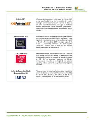 Resultados em 31 de dezembro de 2022
Publicado em 15 de fevereiro de 2023
NEOENERGIA S.A. | RELATÓRIO DA ADMINISTRAÇÃO 2022
62
Prêmio ABT A Neoenergia conquistou o troféu prata do Prêmio ABT
com o case Gestão fim a fim. A iniciativa é a maior
premiação em relacionamento com o cliente do Brasil e
tem como propósito reconhecer e divulgar as melhores
práticas apresentadas pelas empresas participantes,
transformando os cases vencedores em referência para o
mercado.
Prêmio Aberje 2022 A Neoenergia venceu a categoria Diversidade e Inclusão
com o programa de diversidade Junt+s, ganhando o mais
importante reconhecimento da comunicação empresarial
no Brasil, o Prêmio Aberje 2022 na etapa regional. A
Aberje - Associação Brasileira de Comunicação
Empresarial - promove todos os anos uma das maiores
premiações do setor de comunicação.
CDP Clima 2022 A Neoenergia atingiu a pontuação A- do CDP Clima de
2022 (índice utilizado para avaliar o desempenho das
empresas participantes do processo de seleção à carteira
do ISE B3 na dimensão Mudança no Clima),
permanecendo na A list, e pontuação B no caderno
segurança hídrica, reforçando seu protagonismo na pauta
ambiental.
Índice de Sustentabilidade
Empresarial da B3
Pelo terceiro ano consecutivo a Neoenergia se mantém na
carteira do Índice de Sustentabilidade Empresarial (ISE)
B3 – Brasil, Bolsa, Balcão. A 18ª carteira do ISE B3 vai
vigorar a partir de janeiro de 2023 reunindo 70 ações.
 