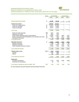 73
DEMONSTRAÇÕES DO RESULTADO
Exercícios findos em 31 de dezembro de 2022 e 2021
(Valores expressos em milhões de reais, exceto pelos valores de lucro por ação)
Notas Consolidado Controladora
2022 2021 2022 2021
Receita operacional, líquida 5 42.787 43.165 1 4
Custos dos serviços (30.321) (32.261) - -
Custos com energia elétrica 6 (17.813) (21.620) - -
Custos de construção 0 (8.001) (6.362) - -
Custos de operação 8 (4.507) (4.279) - -
Lucro bruto 12.466 10.904 1 4
Perdas de crédito esperadas 12.2 (505) (350) - -
Despesas com vendas 8 (360) (374) - -
Outras receitas (despesas) gerais e administrativas 8 (2.080) (1.661) (290) (227)
Ajuste a valor justo de ativos classificados como mantidos para venda 15 (201) (482) (201) (482)
Equivalência Patrimonial 0 19 (165) 5.558 4.849
Lucro Operacional 9.339 7.872 5.068 4.144
Resultado Financeiro 9 (3.800) (2.283) (383) (263)
Receitas Financeiras 1.548 755 335 187
Despesas Financeiras (4.339) (2.934) (523) (418)
Outros resultados financeiros, líquidos (1.009) (104) (195) (32)
Lucro antes dos tributos 5.539 5.589 4.685 3.881
Tributos sobre o lucro 10.1.1 (752) (1.523) - 7
Corrente (722) (566) - 7
Diferido (30) (957) - -
Lucro líquido do exercício 4.787 4.066 4.685 3.888
Atribuível à:
Acionistas controladores 4.718 3.925 4.685 3.888
Acionistas não controladores 69 141 - -
Lucro básico e diluído por ação do capital – R$: 23.2 3,89 3,35 3,86 3,20
As notas explicativas são parte integrante das demonstrações financeiras.
 
