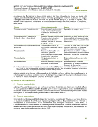 NOTAS EXPLICATIVAS ÀS DEMONSTRAÇÕES FINANCEIRAS CONSOLIDADAS
Exercícios findos em 31 de dezembro de 2022 e 2021
(Valores expressos em milhões de reais, exceto quando indicado)
85
A estratégia da Companhia foi desenvolvida através da visão integrada dos riscos aos quais está
exposta, considerando não apenas o risco de mercado, gerado pelas possíveis mudanças nos preços
e cotações das variáveis ativas e passivas nas quais mantém posições, e o risco de liquidez, mas
também o risco de crédito, proveniente de obrigações assumidas por terceiros para com a Companhia,
entre outros.
Riscos Origem da exposição Gestão
Risco de mercado − Taxa de câmbio Empréstimos e financiamentos e
outros instrumentos financeiros
que não são denominados em
BRL.
Operações de swap e a termo
Risco de mercado − Taxa de juros
(incluindo índices inflacionários)
Passivos atuárias, empréstimos e
financiamentos indexados a
diferentes taxas de juros
incluindo, mas não se limitando,
a LIBOR (1)
e CDI.
Operações de swap, gestão de limite
de exposição de ativos e passivos por
componente de taxa de juros e índices
inflacionários.
Risco de mercado − Preços de produtos
e insumos
Volatilidade dos preços de
commodities metálicas e energia
elétrica.
Contratos de longo prazo com fixação
de preços aderentes as projeções
internas; ou operações a termo.
Risco de crédito Recebíveis, transações com
derivativos, garantias,
adiantamentos a fornecedores e
investimentos financeiros.
Diversificação da carteira e políticas
para monitoramento de indicadores de
solvência e liquidez das contrapartes.
Risco de liquidez Obrigações contratuais ou
assumidas.
Disponibilidade de linhas de crédito
rotativo.
Risco de solvência Passivos financeiros, obrigações
contratuais ou assumidas.
Monitoramento dos covenants
financeiros e da situação econômico-
financeira da Companhia.
(1) O Grupo está em processo de transição da taxa de juros de referência LIBOR para uma nova taxa de referência a ser concluída em
2023. Tendo em vista que a substituição da taxa referencial por outra, se refletirá tanto no contrato da dívida como no instrumento
derivativo, a Companhia não espera que haja impacto na relação de hedge vigente.
A Administração entende que está adequada e alinhada às melhores práticas de mercado quanto a
estrutura operacional e de controles internos da Companhia para garantir o cumprimento das diretrizes
da Política de Riscos Financeiros e Política de Risco de Crédito.
(a) Gestão de risco de mercado
(i) Risco de taxa de câmbio
A Companhia, visando assegurar que oscilações nas taxas de câmbio não afetem seu resultado e fluxo
de caixa, possuía em 31 de dezembro de 2022, operações de hedge cambial, para a totalidade de suas
dívidas em moeda estrangeira e para seus principais desembolsos e investimentos previstos em moeda
estrangeira. As estratégias de hedge cambial estão descritas na nota 25.7.
(ii) Risco de taxas de juros
Este risco é oriundo da possibilidade de perdas financeiras causadas por flutuações nas taxas de juros
ou outros indexadores de dívida que impactem principalmente as despesas financeiras relativas a
empréstimos e financiamentos ou os rendimentos das aplicações financeiras. Desta forma, a
Companhia monitora continuamente as taxas de juros de mercado com o objetivo de avaliar a eventual
necessidade de contratação de proteção contra o risco de volatilidade dessas taxas. As estratégias de
hedge de taxas de juros são descritas na nota 25.7.
 