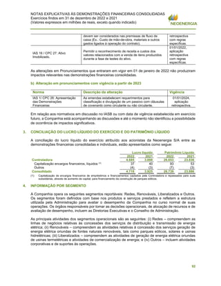 NOTAS EXPLICATIVAS ÀS DEMONSTRAÇÕES FINANCEIRAS CONSOLIDADAS
Exercícios findos em 31 de dezembro de 2022 e 2021
(Valores expressos em milhões de reais, exceto quando indicado)
92
devem ser considerados nas premissas de fluxo de
caixa (Ex.: Custo de mão-de-obra, materiais e outros
gastos ligados à operação do contrato).
retrospectiva
com regras
específicas.
IAS 16 / CPC 27: Ativo
Imobilizado.
Permitir o reconhecimento de receita e custos dos
valores relacionados com a venda de itens produzidos
durante a fase de testes do ativo.
01/01/2022,
aplicação
retrospectiva
com regras
específicas.
As alterações em Pronunciamentos que entraram em vigor em 01 de janeiro de 2022 não produziram
impactos relevantes nas demonstrações financeiras consolidadas.
b) Alteração em pronunciamentos com vigência a partir de 2023
Norma Descrição da alteração Vigência
IAS 1/ CPC 26: Apresentação
das Demonstrações
Financeiras
As emendas estabelecem requerimentos para
classificação e divulgação de um passivo com cláusulas
de covenants como circulante ou não circulante.
01/01/2024,
aplicação
retrospectiva.
Em relação aos normativos em discussão no IASB ou com data de vigência estabelecida em exercício
futuro, a Companhia está acompanhando as discussões e até o momento não identificou a possibilidade
de ocorrência de impactos significativos.
3. CONCILIAÇÃO DO LUCRO LÍQUIDO DO EXERCÍCIO E DO PATRIMÔNIO LÍQUIDO
A conciliação do lucro líquido do exercício atribuído aos acionistas da Neoenergia S/A entre as
demonstrações financeiras consolidadas e individuais, estão apresentados como segue:
Lucro líquido Patrimônio Líquido
2022 2021 2022 2021
Controladora 4.685 3.888 26.653 23.836
Capitalização encargos financeiros, líquidos (
¹)
37 40 93 53
Outros (4) (3) (7) (3)
Consolidado 4.718 3.925 26.739 23.886
(1) Capitalização de encargos financeiros de empréstimos e financiamentos captados pela Controladora e repassados para suas
subsidiárias, através de aumento de capital, para financiamento da construção de parques eólicos.
4. INFORMAÇÃO POR SEGMENTO
A Companhia opera os seguintes segmentos reportáveis: Redes, Renováveis, Liberalizados e Outros.
Os segmentos foram definidos com base nos produtos e serviços prestados e refletem a estrutura
utilizada pela Administração para avaliar o desempenho da Companhia no curso normal de suas
operações. Os órgãos responsáveis por tomar as decisões operacionais, de alocação de recursos e de
avaliação de desempenho, incluem as Diretorias Executivas e o Conselho de Administração.
As principais atividades dos segmentos operacionais são as seguintes: (i) Redes – compreendem as
linhas de negócios relativas às concessões dos serviços de distribuição e transmissão de energia
elétrica; (ii) Renováveis – compreendem as atividades relativas à concessão dos serviços geração de
energia elétrica oriundas de fontes naturais renováveis, tais como parques eólicos, solares e usinas
hidrelétricas; (iii) Liberalizados – compreendem as atividades de geração de energia elétrica oriundas
de usinas termelétricas e atividades de comercialização de energia; e (iv) Outros – incluem atividades
corporativas e de suportes às operações.
 