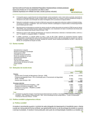 NOTAS EXPLICATIVAS ÀS DEMONSTRAÇÕES FINANCEIRAS CONSOLIDADAS
Exercícios findos em 31 de dezembro de 2022 e 2021
(Valores expressos em milhões de reais, exceto quando indicado)
98
(4) A Companhia apurou o ajuste financeiro de sobrecontratação, sendo reconhecido o valor a maior entre os períodos, decorrente do
aumento da constituição destinada a anular os efeitos sobre o resultado obtido com a compra e venda do excedente de energia no
mercado de curto prazo e da amortização dos saldos homologados entre os processos de reajuste tarifário;
(5) Referente à constituição a receber em função do diferimento associado aos pagamentos referentes à potência contratada de Itaipu,
nos termos do Decreto nº 10.665/2021, bem como financeiro referente à postergação do reajuste tarifário da Neoenergia Brasília
de 22/10/2022 para 03/11/2022;
(6) Reconhecimento da antecipação da reversão dos valores oriundos de créditos decorrentes da exclusão do ICMS da base de cálculo
PIS/COFINS, como componente financeiro negativo extraordinário, a ser compensado com base no recolhimento dos tributos pelo
montante total habilitado pela Receita Federal do Brasil – RFB;
(7) Referente ao aporte à CDE realizado pela Eletrobrás com repasse às distribuidoras e destinado a modicidade tarifária, conforme a
Lei nº 14.182/2021 e o Despacho ANEEL nº 1.959/2022;
(8) A ANEEL reconheceu, no reajuste tarifário de 2022, o valor de R$ (1.082), referente ao componente financeiro negativo
correspondente a recuperação dos custos via tarifa da Bandeira Escassez Hídrica, além da antecipação da reversão dos custos de
importação de energia e programa de redução voluntária de consumo, sendo constituído até dezembro de 2022, o valor ativo de
R$ 933, em contrapartida da redução da receita.
5.3 Outras receitas
Consolidado
2022 2021
Arrendamentos e aluguéis 476 316
Receita de operação e manutenção 131 70
Ganho/perda na RAP 34 36
Comissão serviços de terceiros 61 58
Renda da prestação de serviços 59 55
Operações fotovoltaicas 28 14
Serviço taxado 14 20
Taxa de iluminação pública 8 7
Administração de faturas de fraudes 8 9
Outras receitas 5 25
Total 824 610
5.4 Deduções de receita bruta
Consolidado
2022 2021
Tributos
Imposto sobre Circulação de Mercadorias e Serviços - ICMS (8.159) (8.725)
Programa de Integração Social - PIS e Contribuição para o Financiamento da Seguridade
Social - COFINS (4.394) (4.597)
Imposto sobre Serviços - ISS (33) (24)
(12.586) (13.346)
Encargos setoriais
Conta de Desenvolvimento Energético – CDE (3.895) (2.309)
Programa de eficiência energética – PEE (151) (158)
Encargos do consumidor – PROINFA e CCRBT (270) (163)
Outros encargos (1)
(252) (237)
(4.568) (2.867)
Total (17.154) (16.213)
(1) Consideram os seguintes encargos: Fundo Nacional de Desenvolvimento Científico e Tecnológico-FNDCT, Empresa de Pesquisa
Energética – EPE, Pesquisa e Desenvolvimento - P&D, Taxa de fiscalização serviço energia elétrica – TFSEE e Compensação
Financeira de Recursos Hídricos – CFURH.
5.5 Política contábil e julgamentos críticos
a) Política contábil
A receita é reconhecida quando o controle de cada obrigação de desempenho é transferido para o cliente
e pode ser mensurada de forma confiável, que geralmente ocorre no ato da entrega do produto ou quando
o serviço é prestado. A receita é mensurada pelo valor justo da contraprestação recebida ou a receber por
 
