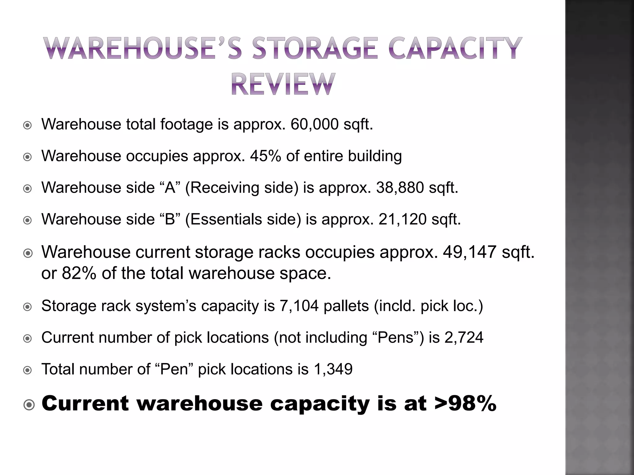  Warehouse total footage is approx. 60,000 sqft.
 Warehouse occupies approx. 45% of entire building
 Warehouse side “A” (Receiving side) is approx. 38,880 sqft.
 Warehouse side “B” (Essentials side) is approx. 21,120 sqft.
 Warehouse current storage racks occupies approx. 49,147 sqft.
or 82% of the total warehouse space.
 Storage rack system’s capacity is 7,104 pallets (incld. pick loc.)
 Current number of pick locations (not including “Pens”) is 2,724
 Total number of “Pen” pick locations is 1,349
 Current warehouse capacity is at >98%
 