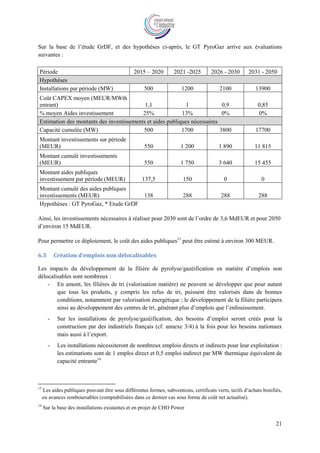21
Sur la base de l’étude GrDF, et des hypothèses ci-après, le GT PyroGaz arrive aux évaluations
suivantes :
Période 2015 – 2020 2021 -2025 2026 - 2030 2031 - 2050
Hypothèses
Installations par période (MW) 500 1200 2100 13900
Coût CAPEX moyen (MEUR/MWth
entrant) 1,1 1 0,9 0,85
% moyen Aides investissement 25% 13% 0% 0%
Estimation des montants des investissements et aides publiques nécessaires
Capacité cumulée (MW) 500 1700 3800 17700
Montant investissements sur période
(MEUR) 550 1 200 1 890 11 815
Montant cumulé investissements
(MEUR) 550 1 750 3 640 15 455
Montant aides publiques
investissement par période (MEUR) 137,5 150 0 0
Montant cumulé des aides publiques
investissements (MEUR) 138 288 288 288
Hypothèses : GT PyroGaz, * Etude GrDF
Ainsi, les investissements nécessaires à réaliser pour 2030 sont de l’ordre de 3,6 MdEUR et pour 2050
d’environ 15 MdEUR.
Pour permettre ce déploiement, le coût des aides publiques13
peut être estimé à environ 300 MEUR.
6.5 Création d’emplois non délocalisables
Les impacts du développement de la filière de pyrolyse/gazéification en matière d’emplois non
délocalisables sont nombreux :
- En amont, les filières de tri (valorisation matière) ne peuvent se développer que pour autant
que tous les produits, y compris les refus de tri, puissent être valorisés dans de bonnes
conditions, notamment par valorisation énergétique ; le développement de la filière participera
ainsi au développement des centres de tri, générant plus d’emplois que l’enfouissement.
- Sur les installations de pyrolyse/gazéification, des besoins d’emploi seront créés pour la
construction par des industriels français (cf. annexe 3/4) à la fois pour les besoins nationaux
mais aussi à l’export.
- Les installations nécessiteront de nombreux emplois directs et indirects pour leur exploitation :
les estimations sont de 1 emploi direct et 0,5 emploi indirect par MW thermique équivalent de
capacité entrante14
13
Les aides publiques pouvant être sous différentes formes, subventions, certificats verts, tarifs d’achats bonifiés,
ou avances remboursables (comptabilisées dans ce dernier cas sous forme de coût net actualisé).
14
Sur la base des installations existantes et en projet de CHO Power
 