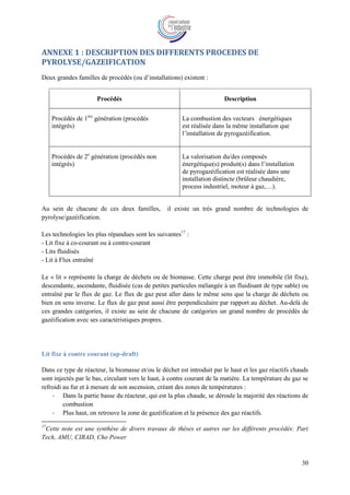 30
ANNEXE 1 : DESCRIPTION DES DIFFERENTS PROCEDES DE
PYROLYSE/GAZEIFICATION
Deux grandes familles de procédés (ou d’installations) existent :
Procédés Description
Procédés de 1ère
génération (procédés
intégrés)
La combustion des vecteurs énergétiques
est réalisée dans la même installation que
l’installation de pyrogazéification.
Procédés de 2e
génération (procédés non
intégrés)
La valorisation du/des composés
énergétique(s) produit(s) dans l’installation
de pyrogazéification est réalisée dans une
installation distincte (brûleur chaudière,
process industriel, moteur à gaz,…).
Au sein de chacune de ces deux familles, il existe un très grand nombre de technologies de
pyrolyse/gazéification.
Les technologies les plus répandues sont les suivantes17
:
- Lit fixe à co-courant ou à contre-courant
- Lits fluidisés
- Lit à Flux entraîné
Le « lit » représente la charge de déchets ou de biomasse. Cette charge peut être immobile (lit fixe),
descendante, ascendante, fluidisée (cas de petites particules mélangée à un fluidisant de type sable) ou
entraîné par le flux de gaz. Le flux de gaz peut aller dans le même sens que la charge de déchets ou
bien en sens inverse. Le flux de gaz peut aussi être perpendiculaire par rapport au déchet. Au-delà de
ces grandes catégories, il existe au sein de chacune de catégories un grand nombre de procédés de
gazéification avec ses caractéristiques propres.
Lit fixe à contre courant (up-draft)
Dans ce type de réacteur, la biomasse et/ou le déchet est introduit par le haut et les gaz réactifs chauds
sont injectés par le bas, circulant vers le haut, à contre courant de la matière. La température du gaz se
refroidi au fur et à mesure de son ascension, créant des zones de températures :
- Dans la partie basse du réacteur, qui est la plus chaude, se déroule la majorité des réactions de
combustion
- Plus haut, on retrouve la zone de gazéification et la présence des gaz réactifs.
17
Cette note est une synthèse de divers travaux de thèses et autres sur les différents procédés: Pari
Tech, AMU, CIRAD, Cho Power
 