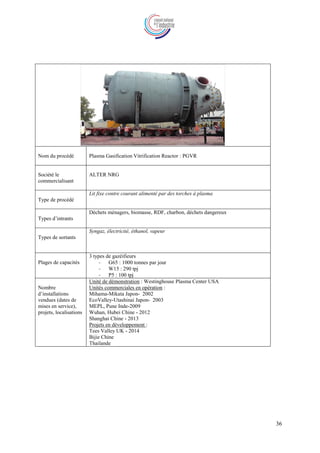 36
Nom du procédé Plasma Gasification Vitrification Reactor : PGVR
Société le
commercialisant
ALTER NRG
Type de procédé
Lit fixe contre courant alimenté par des torches à plasma
Types d’intrants
Déchets ménagers, biomasse, RDF, charbon, déchets dangereux
Types de sortants
Syngaz, électricité, éthanol, vapeur
Plages de capacités
3 types de gazéifieurs
- G65 : 1000 tonnes par jour
- W15 : 290 tpj
- P5 : 100 tpj
Nombre
d’installations
vendues (dates de
mises en service),
projets, localisations
Unité de démonstration : Westinghouse Plasma Center USA
Unités commerciales en opération :
Mihama-Mikata Japon- 2002
EcoValley-Utashinai Japon- 2003
MEPL, Pune Inde-2009
Wuhan, Hubei Chine - 2012
Shanghai Chine - 2013
Projets en développement :
Tees Valley UK - 2014
Bijie Chine
Thailande
 
