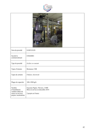 42
Nom du procédé GASCLEAN
Société le
commercialisant
COGEBIO
Type de procédé Lit fixe co-courant
Types d’intrants Biomasse, CSR
Types de sortants Chaleur, électricité
Plages de capacités 100 à 500 kg/h
Nombre
d’installations
vendues (dates de
mises en service),
projets, localisations
Guyenne Papier, Thiviers, 2 MW
Mise en service en décembre 2014
2 projets en France
 