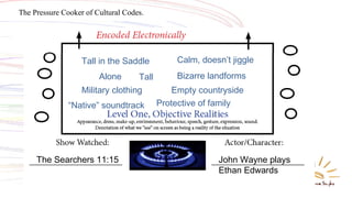 The Pressure Cooker of Cultural Codes.
The Searchers 11:15 John Wayne plays
Ethan Edwards
Alone
Tall in the Saddle
Military clothing
Tall
Calm, doesn’t jiggle
Bizarre landforms
Empty countryside
Protective of family“Native” soundtrack
 