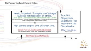 The Pressure Cooker of Cultural Codes..
True Grit
Stagecoach
Sagebrush Trail
Treasure of the
Sierra MadreHigh camera angles. Lots of screen time.
Heroic, Important. Triumphs over“savages”
Success not dependent on others.
 