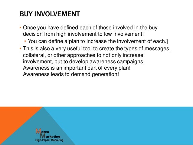 what is a marketing message