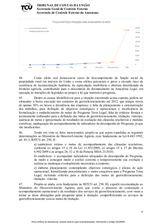 15
TRIBUNAL DE CONTAS DA UNIÃO
Secretaria Geral de Controle Externo
Secretaria de Controle Externo do Amazonas
44. Como ef...