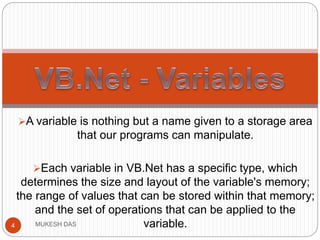 Introduction to VB | PPT