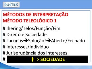 MÉTODOS DE INTERPRETAÇÃO
MÉTODO TELEOLÓGICO 1
# Ihering/Telos/Função/Fim
# Direito e Sociedade
# LacunasSolução!Aberto/Fechado
# Interesses/Indivíduo
# Jurisprudência dos Interesses
#  > SOCIEDADE
 