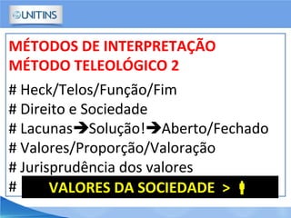 MÉTODOS DE INTERPRETAÇÃO
MÉTODO TELEOLÓGICO 2
# Heck/Telos/Função/Fim
# Direito e Sociedade
# LacunasSolução!Aberto/Fechado
# Valores/Proporção/Valoração
# Jurisprudência dos valores
# VALORES DA SOCIEDADE > 
 