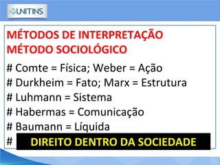 MÉTODOS DE INTERPRETAÇÃO
MÉTODO SOCIOLÓGICO
# Comte = Física; Weber = Ação
# Durkheim = Fato; Marx = Estrutura
# Luhmann = Sistema
# Habermas = Comunicação
# Baumann = Líquida
# DIREITO DENTRO DA SOCIEDADE
 