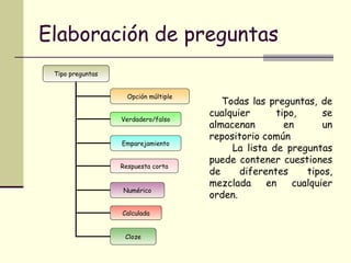 Elaboración de preguntas Todas las preguntas, de cualquier tipo, se almacenan en un repositorio común La lista de preguntas puede contener cuestiones de diferentes tipos, mezclada en cualquier orden.  Tipo preguntas Opción múltiple Verdadero/falso Emparejamiento Respuesta corta Numérico Calculada Cloze 