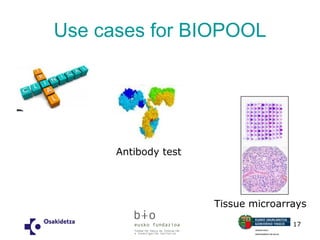 Use cases for BIOPOOL 
17 
Antibody test 
Tissue microarrays  