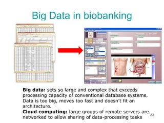 22 
Big Data in biobanking 
Big data: sets so large and complex that exceeds processing capacity of conventional database systems. Data is too big, moves too fast and doesn’t fit an architecture. Cloud computing: large groups of remote servers are networked to allow sharing of data-processing tasks  