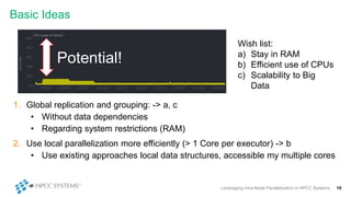 Basic Ideas
Leveraging Intra-Node Parallelization in HPCC Systems 10
1. Global replication and grouping: -> a, c
• Without data dependencies
• Regarding system restrictions (RAM)
2. Use local parallelization more efficiently (> 1 Core per executor) -> b
• Use existing approaches local data structures, accessible my multiple cores
Wish list:
a) Stay in RAM
b) Efficient use of CPUs
c) Scalability to Big
Data
Potential!
 