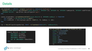 Details
Leveraging Intra-Node Parallelization in HPCC Systems 13
 