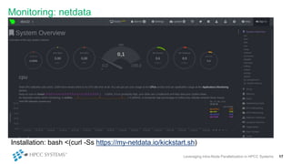 Monitoring: netdata
Leveraging Intra-Node Parallelization in HPCC Systems 17
Installation: bash <(curl -Ss https://my-netdata.io/kickstart.sh)
 