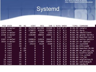 Systemd
 