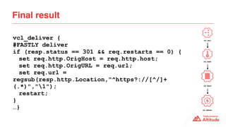 Final result
vcl_recv
vcl_hash
vcl_deliver
vcl_fetch
vcl_deliver {
#FASTLY deliver
if (resp.status == 301 && req.restarts == 0) {
set req.http.OrigHost = req.http.host;
set req.http.OrigURL = req.url;
set req.url =
regsub(resp.http.Location,"^https?://[^/]+
(.*)","1");
restart;
}
…}
 