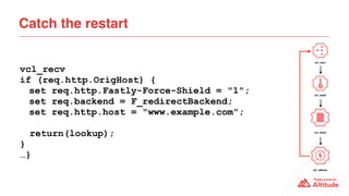 Catch the restart
vcl_recv
vcl_hash
vcl_deliver
vcl_fetch
vcl_recv
if (req.http.OrigHost) {
set req.http.Fastly-Force-Shield = "1";
set req.backend = F_redirectBackend;
set req.http.host = "www.example.com";
return(lookup);
}
…}
 