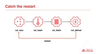 Catch the restart
vcl_recv vcl_hash vcl_delivervcl_fetch
restart
 