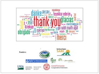 Advancing Climate-Adaptive Decision Tools To Reduce Nutrient Pollution From Agricultural Fields