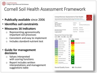 Cornell Soil Health Assessment Framework
• Publically available since 2006
• Identifies soil constraints
• Measures 16 indicators
o Representing agronomically
important soil processes
o Consistent and easy to implement
o Includes standard nutrient test
• Guide for management
decisions
o Values interpreted
with scoring functions
o Report includes written
interpretations and management
suggestions table
 
