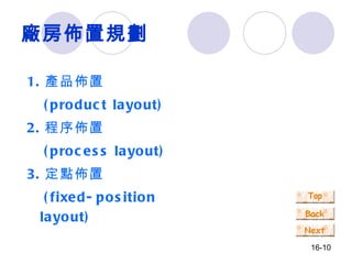 廠房佈置規劃 1. 產品佈置 (product layout) 2. 程序佈置 (process layout) 3. 定點佈置 (fixed-position layout) 