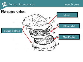 Elements recited Meat Product 2 Slices of Bread Edible Salad Cheese 