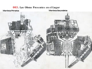 003 .  Las Obras Presentes en el Lugar Miembros Primarios Miembros Secundarios 